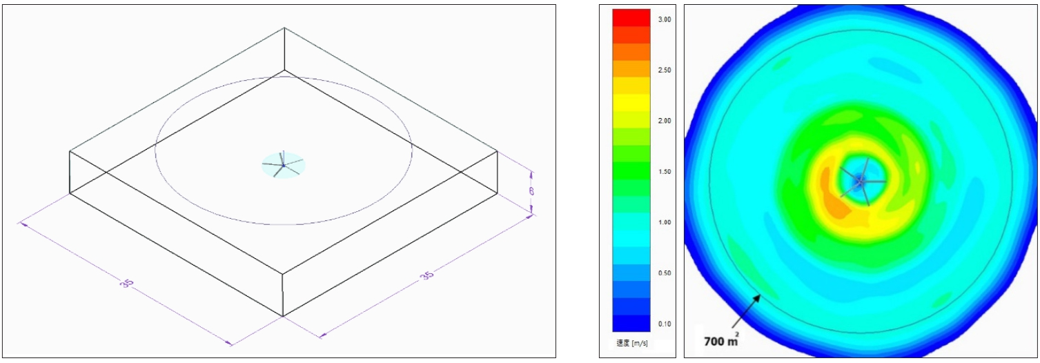 HVLS팬 시뮬레이션 CFD